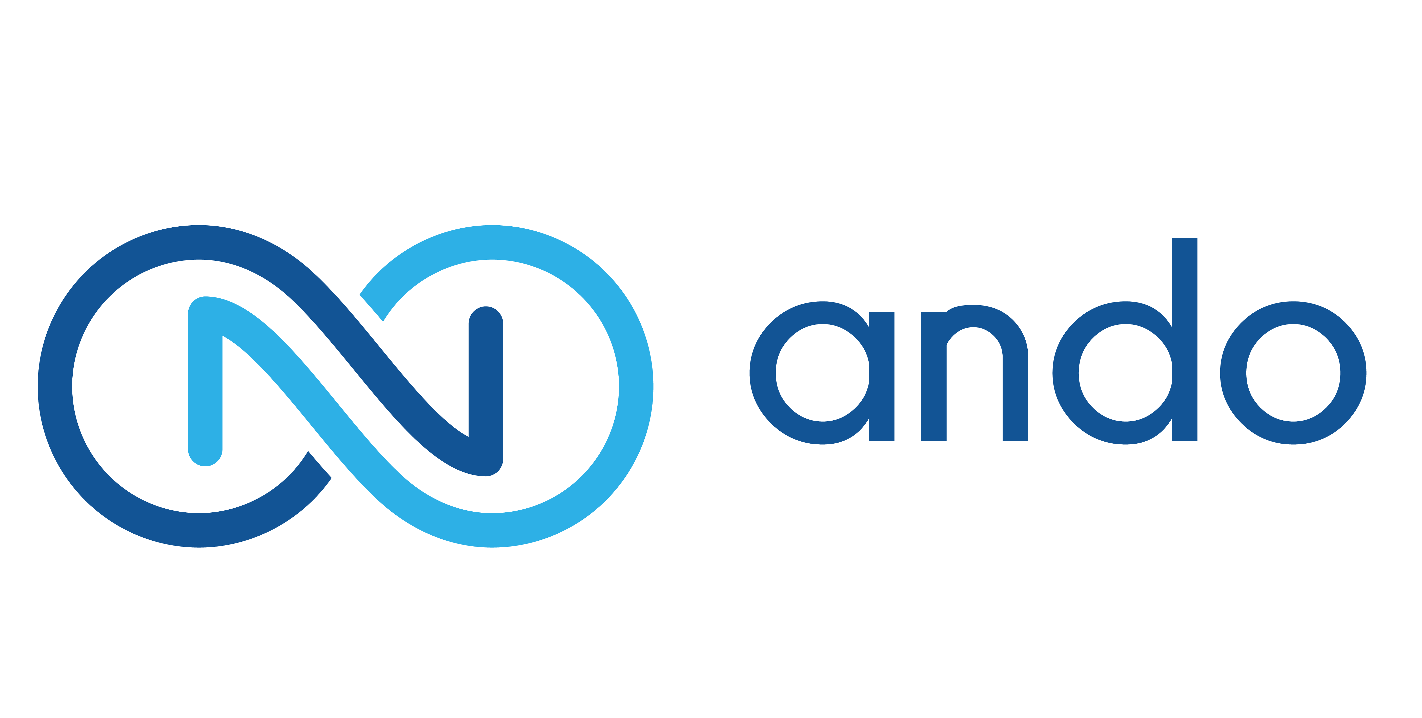 andobio logo